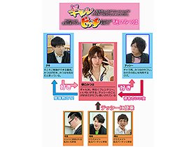 ギャルに勉強教えてあげてたらスキンシップがやたら多くて好きになっちゃったんだけど、やはりというか彼女は誰とでもヤるビッチだったことが判明した サンプル動画サムネイル